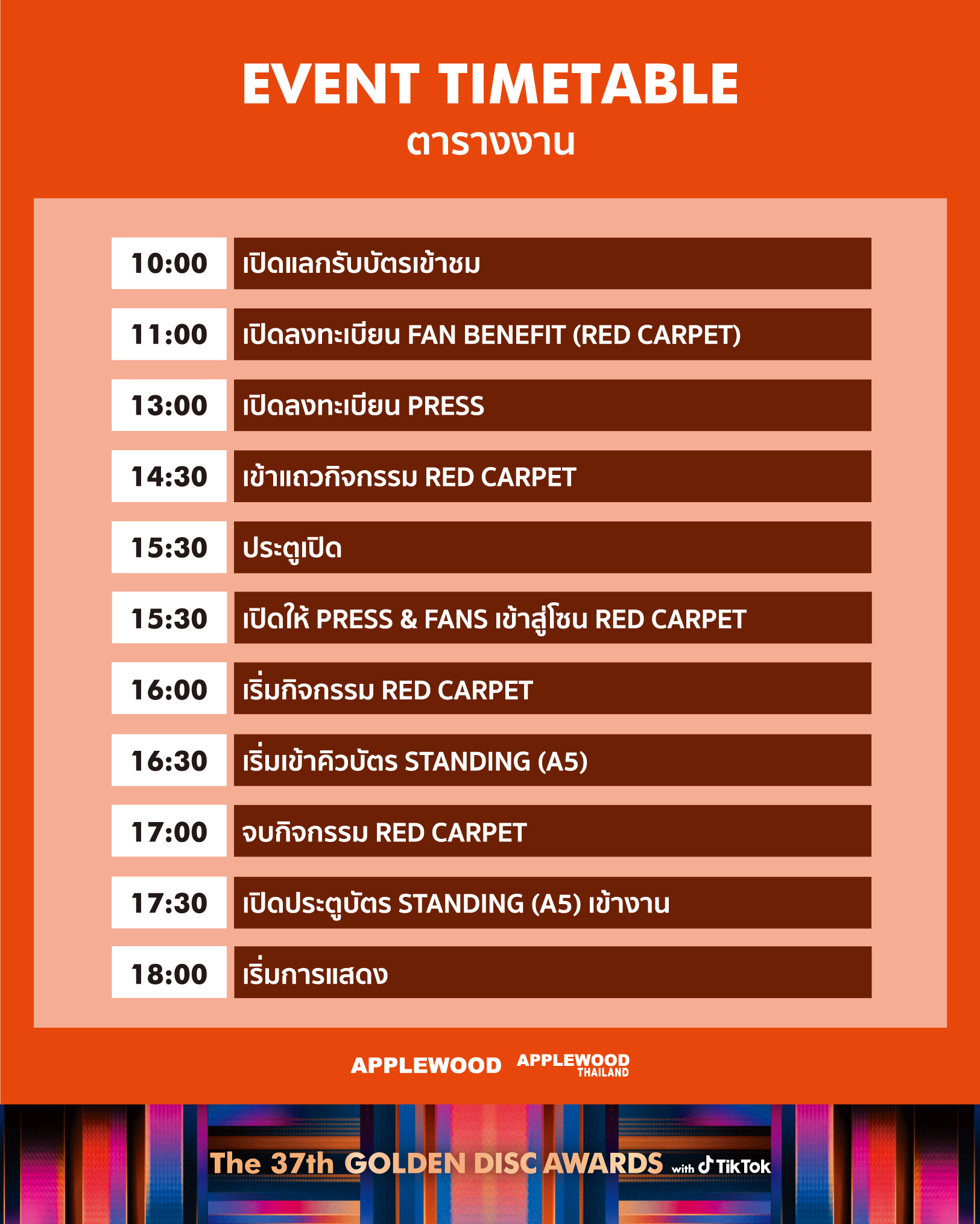 งาน Golden Disc Awards เริ่มแล้ว! ประมวลภาพซุปตาร์เดินพรมแดง