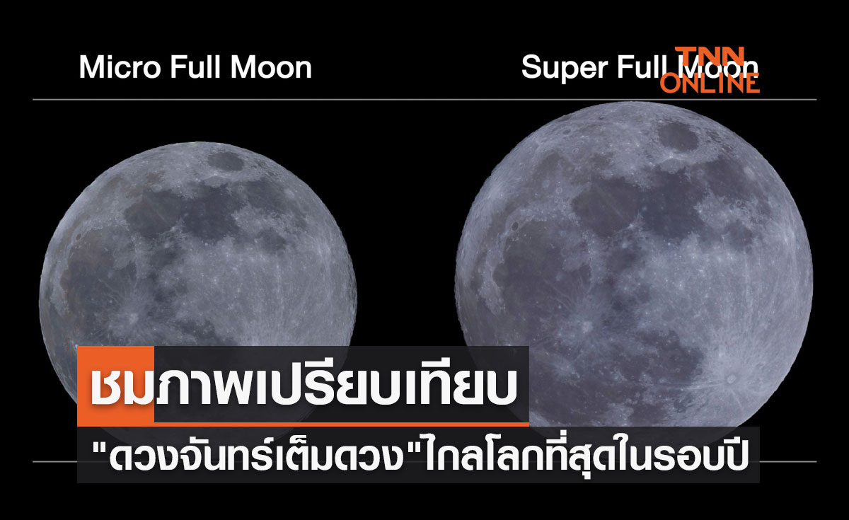 ชมภาพเปรียบเทียบ "ดวงจันทร์เต็มดวง" ไกลโลกที่สุดในรอบปี