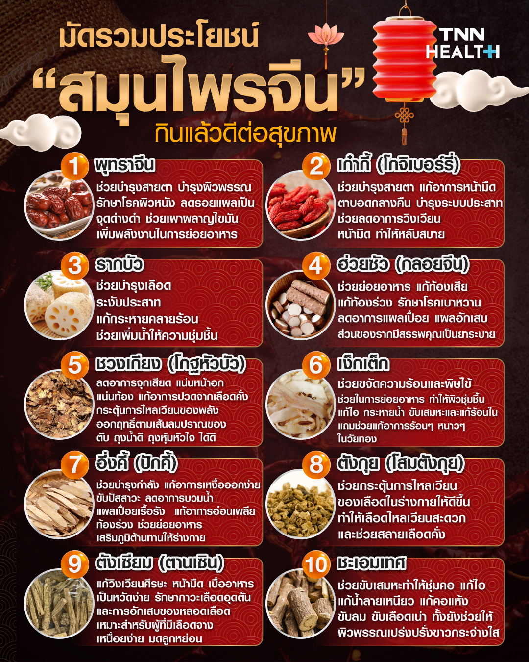 มัดรวมประโยชน์ “สมุนไพรจีน”กินแล้วดีต่อสุขภาพ