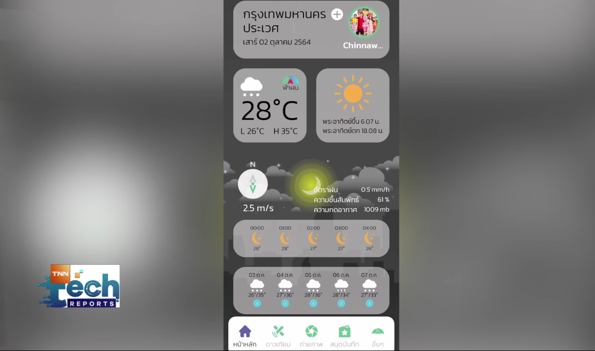 “ฟ้าฝน” แอปฯ พยากรณ์ ตัวช่วยเกษตรกรไทยฝ่าวิกฤตสภาพอากาศ “ฟ้าฝน” แอปฯ พยากรณ์ ตัวช่วยเกษตรกรไทยฝ่าวิกฤตสภาพอากาศ