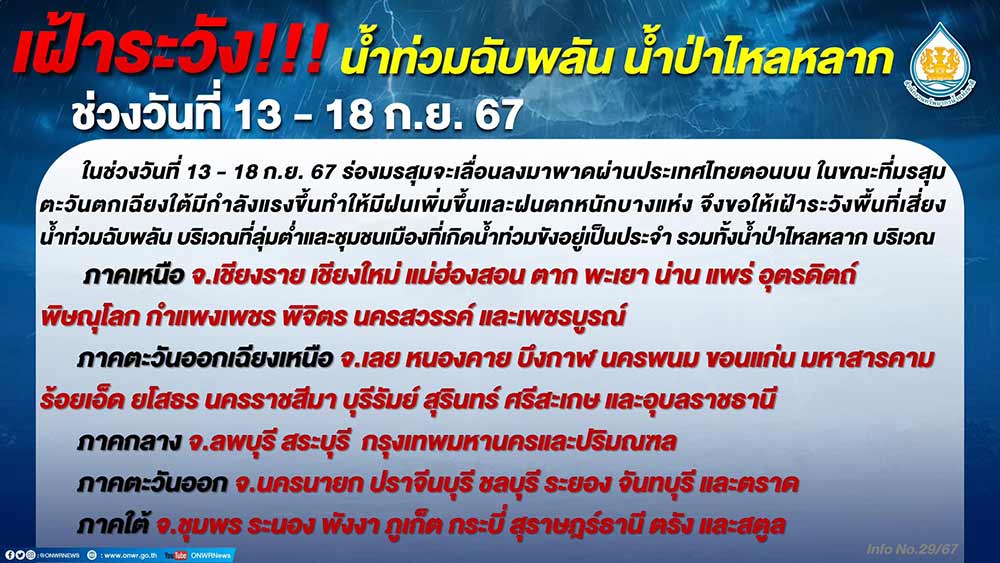 เตือน 48 จังหวัด เฝ้าระวังน้ำท่วมฉับพลัน น้ำป่าไหลหลาก 13-18 กันยายน 2567