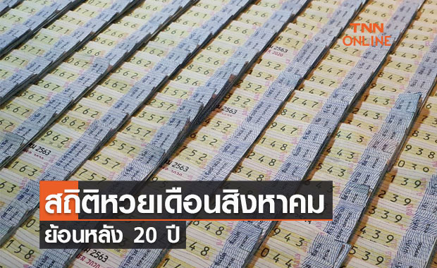 สถิติหวยออกเดือนสิงหาคม ย้อนหลัง 20ปี