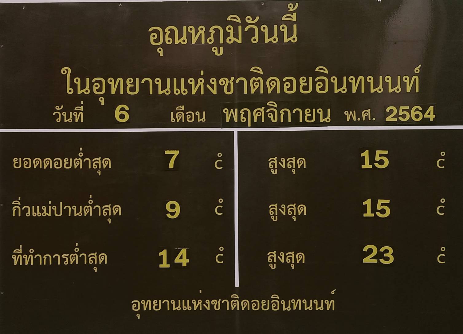 ดอยอินทนนท์หนาวแล้ว! ยอดดอยวัดได้ 7 องศาฯ พร้อมเปิดรับนักท่องเที่ยว 10 พ.ย.นี้ ดอยอินทนนท์หนาวแล้ว! ยอดดอยวัดได้ 7 องศาฯ พร้อมเปิดรับนักท่องเที่ยว 10 พ.ย.นี้