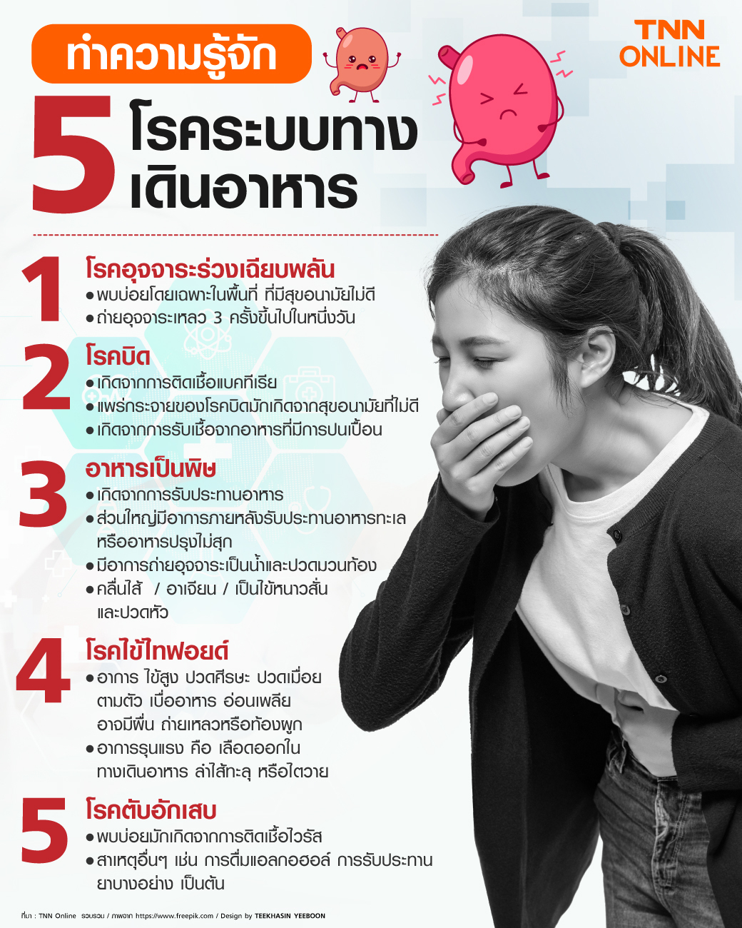 เปิด 5 โรคร้าย ติดต่อผ่านทางเดินอาหารมากับฤดูฝน ต้องระวัง! เปิด 5 โรคร้าย ติดต่อผ่านทางเดินอาหารมากับฤดูฝน ต้องระวัง!