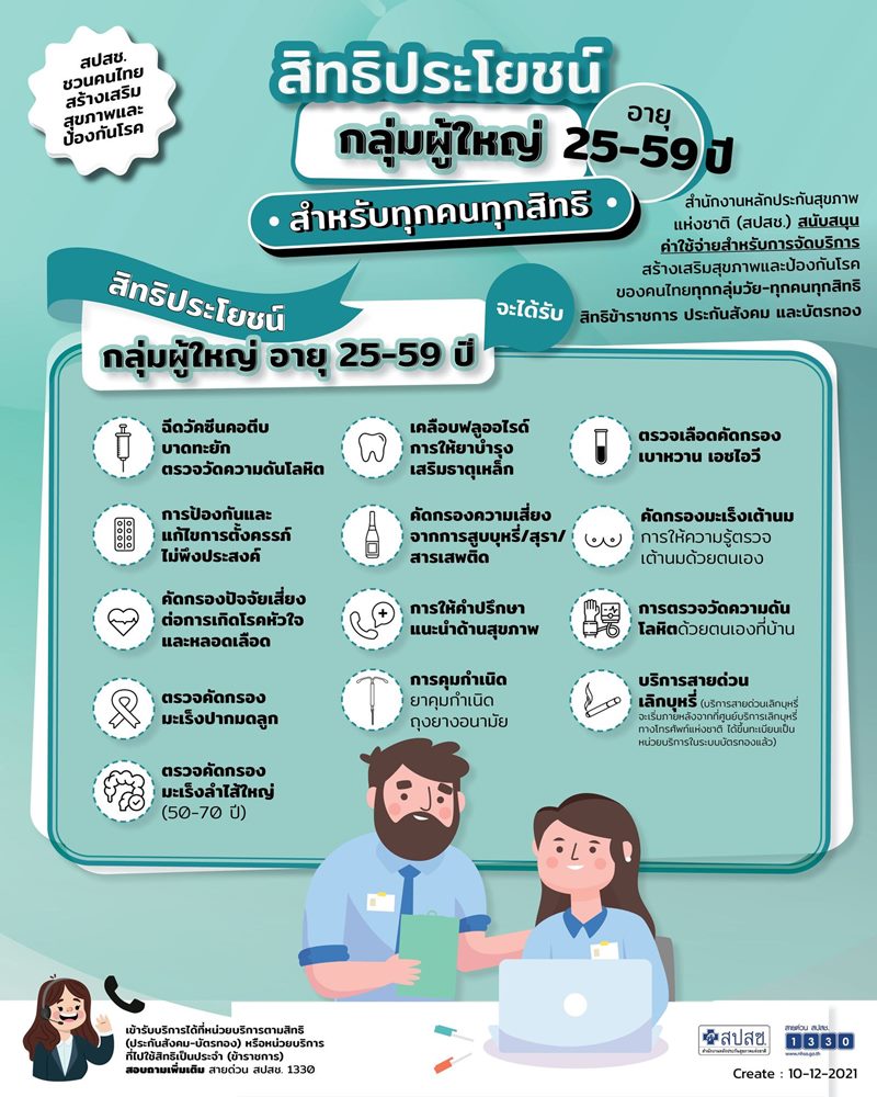 เปิดสิทธิประโยชน์บัตรทอง สปสช.ดูแลคนไทยทุกคน ครอบคลุม 5 กลุ่มวัย
