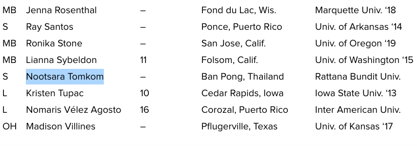 เว็บทางการยืนยัน 'นุศรา' จะไปเล่นวอลเลย์บอลอาชีพที่สหรัฐฯ เว็บทางการยืนยัน 'นุศรา' จะไปเล่นวอลเลย์บอลอาชีพที่สหรัฐฯ