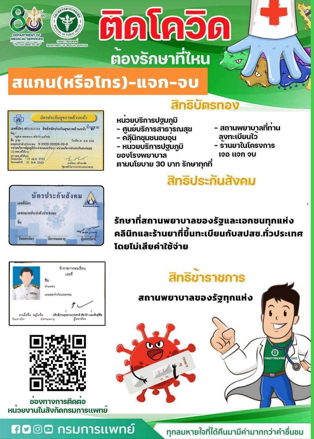 ต่อยอด เจอ-แจก-จบ สู่ สแกน(หรือโทร)-แจก-จบ  เพิ่มช่องทางรักษาโควิด 19