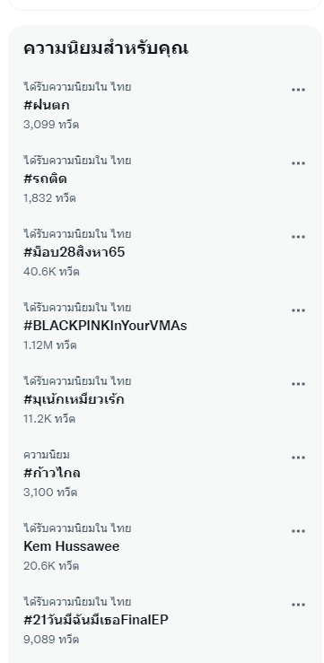 ประมวลภาพ มึดฟ้ามัวดิน ฝนตก-รถติด ทั่วกรุง เช้าวันจันทร์ 29 ส.ค.65 