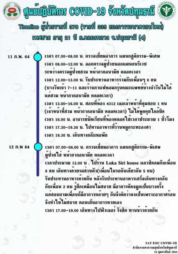 เปิดไทม์ไลน์ นศ.แพทย์ ธรรมศาสตร์ ไปฟิวเจอร์ฯ ชิดลม เข้าร้านหมูกระทะ เปิดไทม์ไลน์ นศ.แพทย์ ธรรมศาสตร์ ไปฟิวเจอร์ฯ ชิดลม เข้าร้านหมูกระทะ