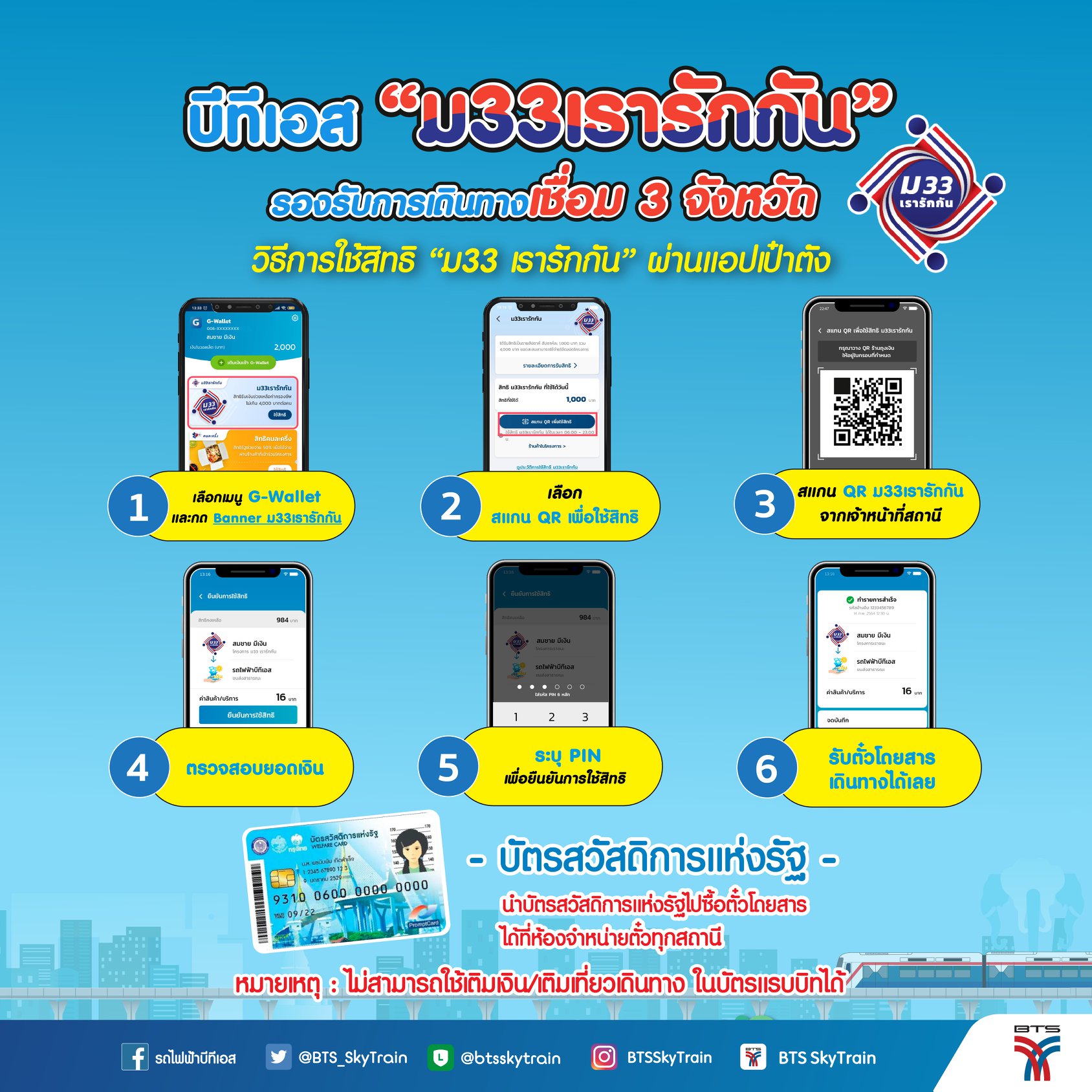 www.ม33เรารักกัน.com เปิดขั้นตอนง่ายๆ ใช้ซื้อตั๋วรถไฟฟ้าบีทีเอส