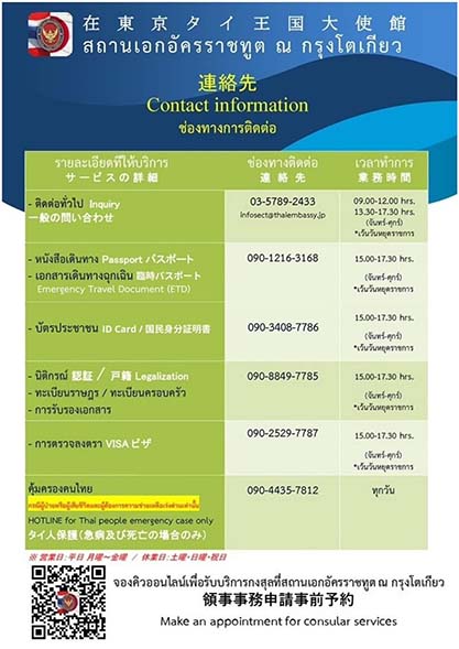 ขยันหามุกใหม่! มิจฉาชีพผุด ‘สร้างเพจ-แอปฯ ปลอม’ ชวนทำพาสปอร์ต ขยันหามุกใหม่! มิจฉาชีพผุด ‘สร้างเพจ-แอปฯ ปลอม’ ชวนทำพาสปอร์ต