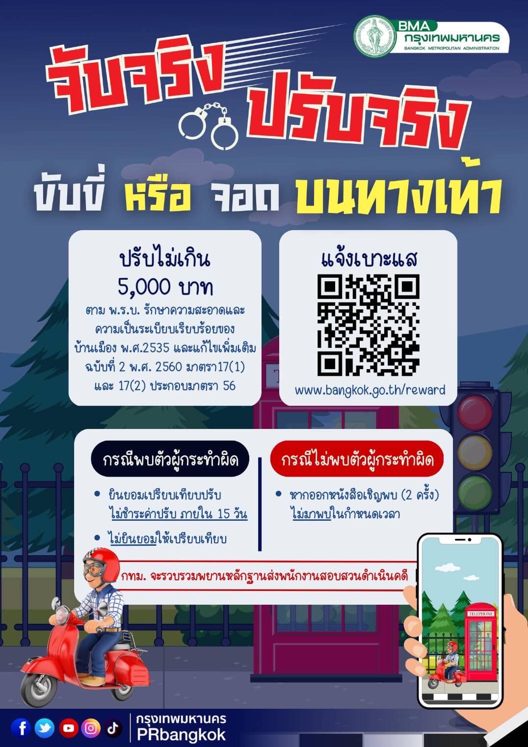ขับขี่-จอด บนทางเท้า ปรับไม่เกิน 5,000 บาท แจ้งเบาะแสได้เลยที่นี่!
