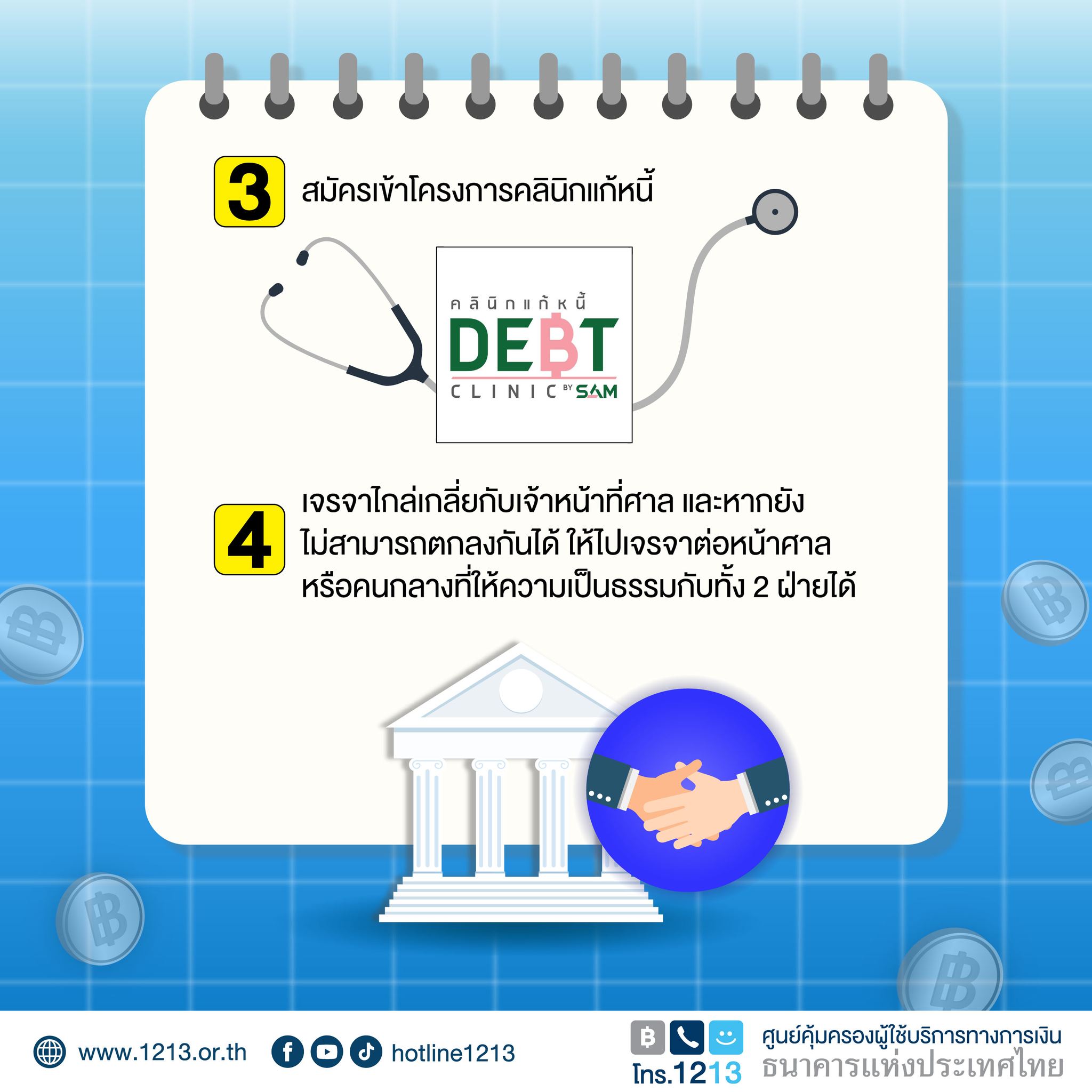 เป็นหนี้เสีย บัตรเครดิต แต่ไม่อยากถูกดำเนินคดี ควรทำอย่างไร?