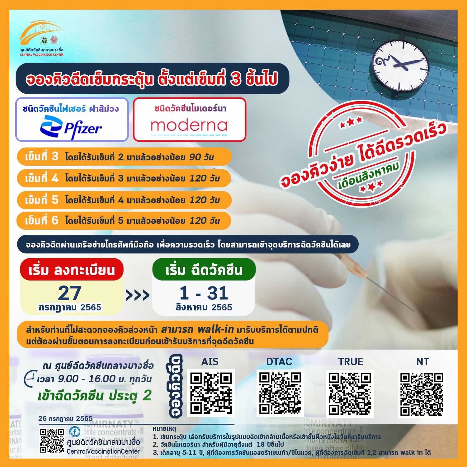 รวมพิกัดจุดฉีดวัคซีนโควิด โมเดอร์นา-ไฟเซอร์ ฟรี มีที่ไหนบ้าง