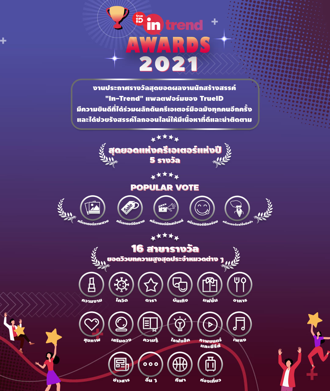 ทรูไอดี เตรียมจุดพลุ แจ้งเกิด ครีเอเตอร์มือทอง ใน Intrend Award 2021