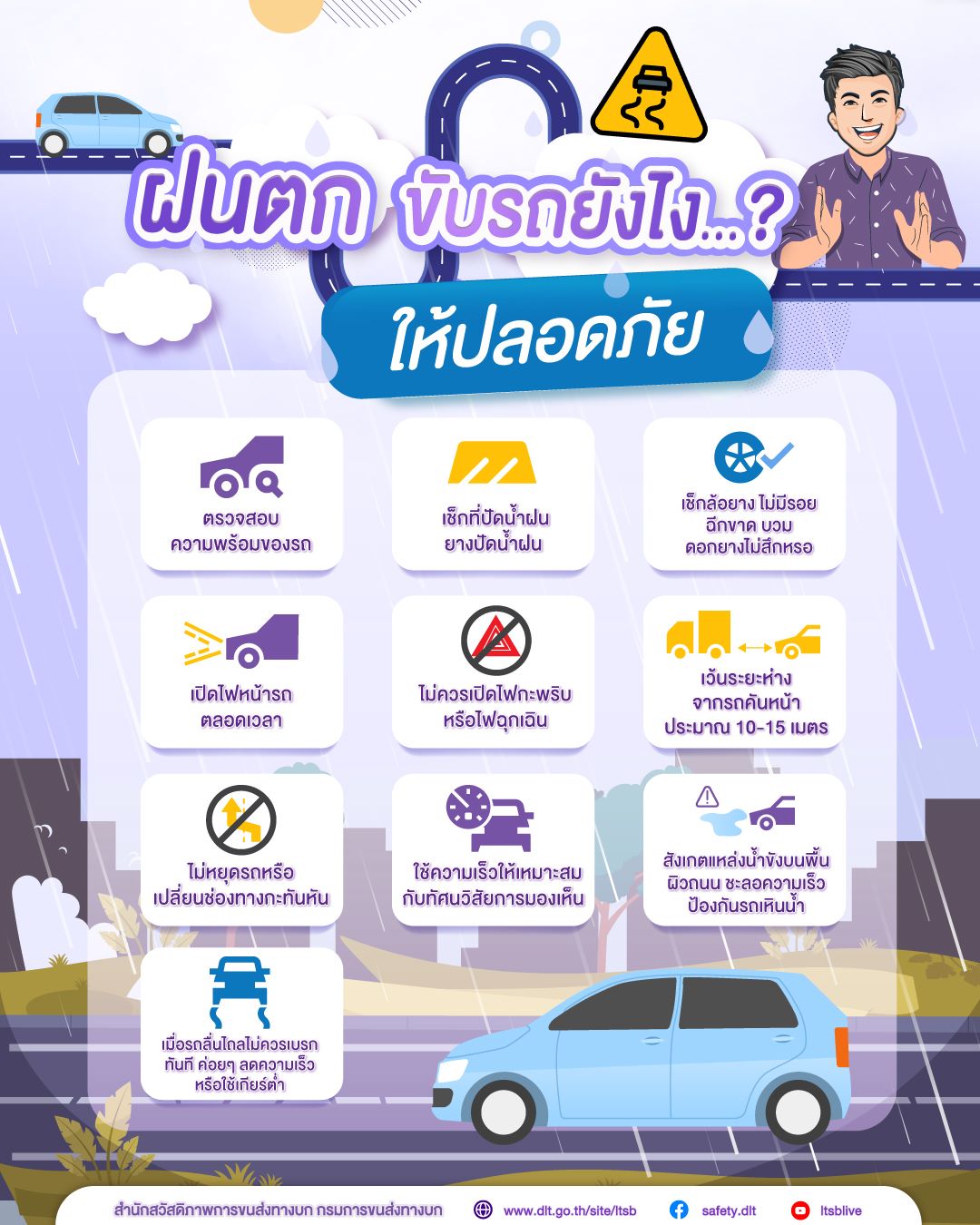 ฝนตก ขับรถอย่างไรให้ปลอดภัย-น้ำท่วมระดับไหนไม่ควรขับลุย