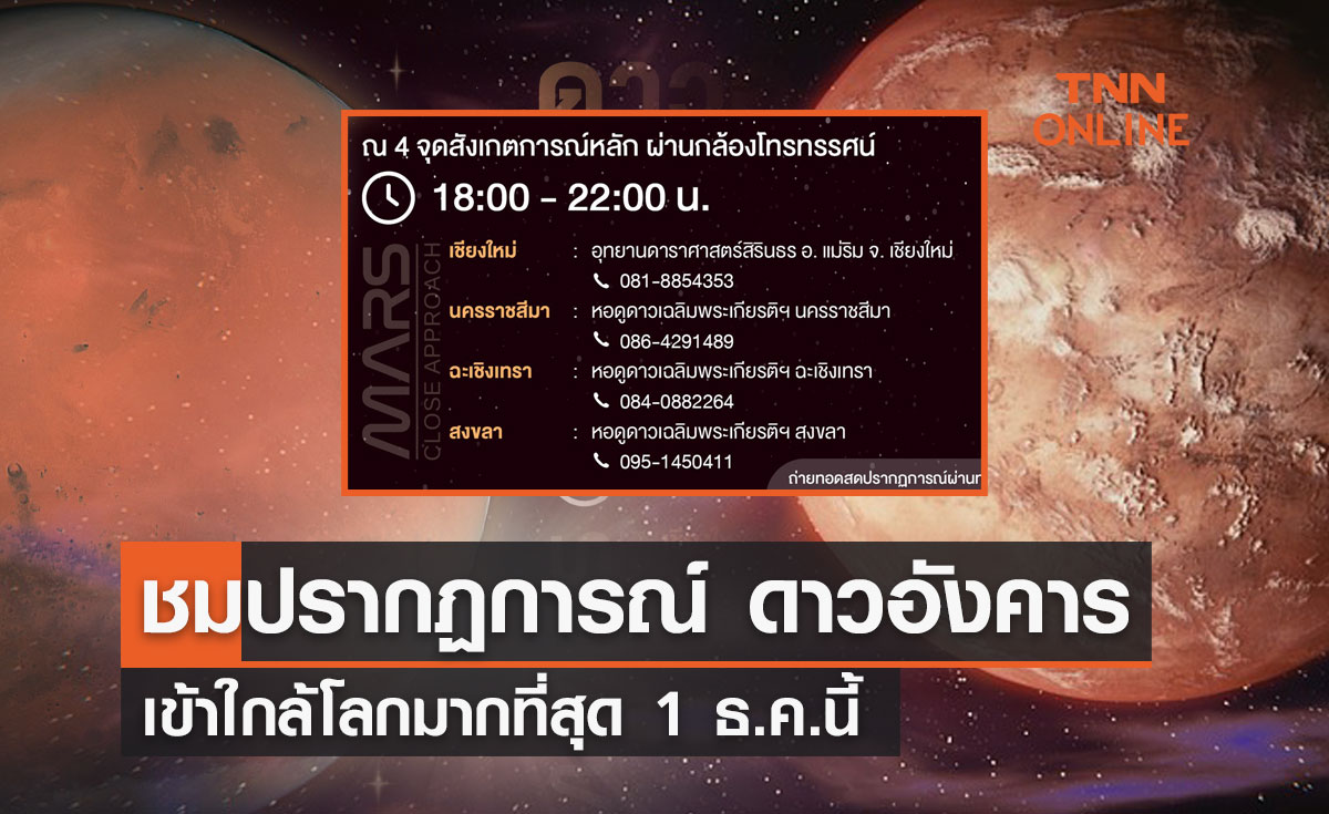 รอเลย! ชมปรากฏการณ์ ดาวอังคารเข้าใกล้โลกมากที่สุด 1 ธ.ค.นี้  
