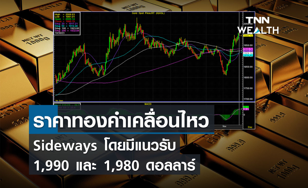 ราคาทองคำเคลื่อนไหว Sideways โดยมีแนวรับ 1,990 และ 1,980 ดอลลาร์  
