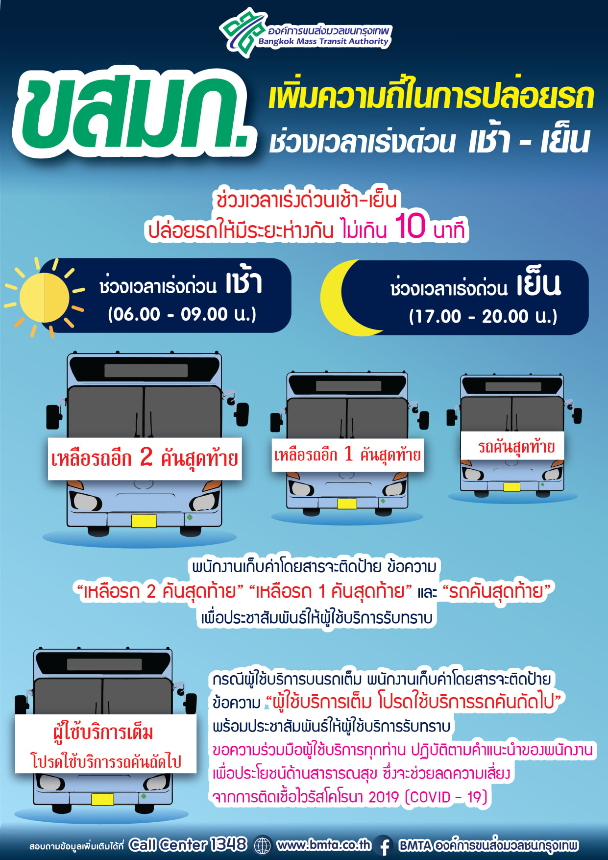 ขสมก. เพิ่มความถี่ปล่อยรถเมล์ รอไม่เกิน 10 นาที/คัน