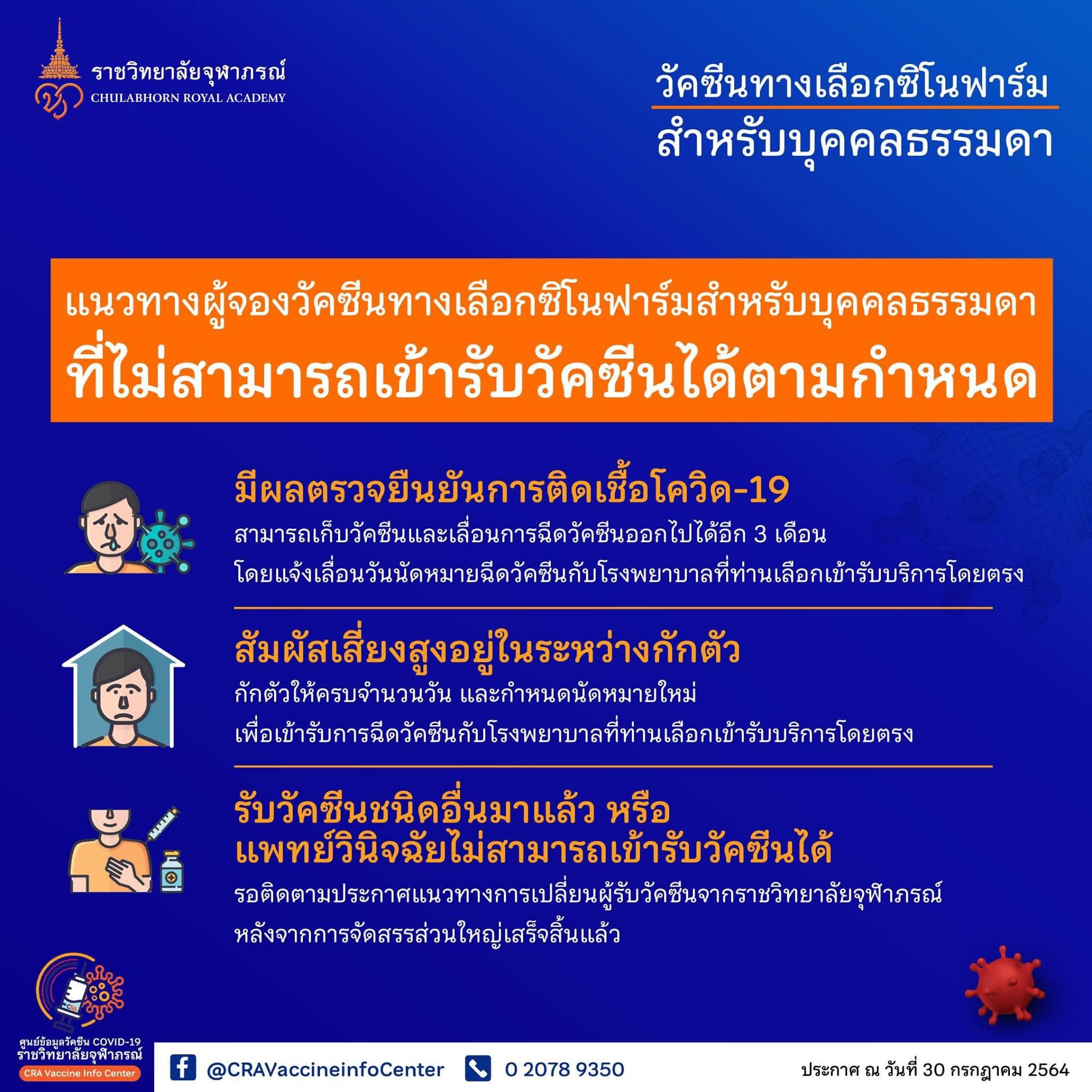 แจ้ง3แนวทางผู้จองซิโนฟาร์ม แต่ยังเข้ารับวัคซีนตามกำหนดไม่ได้