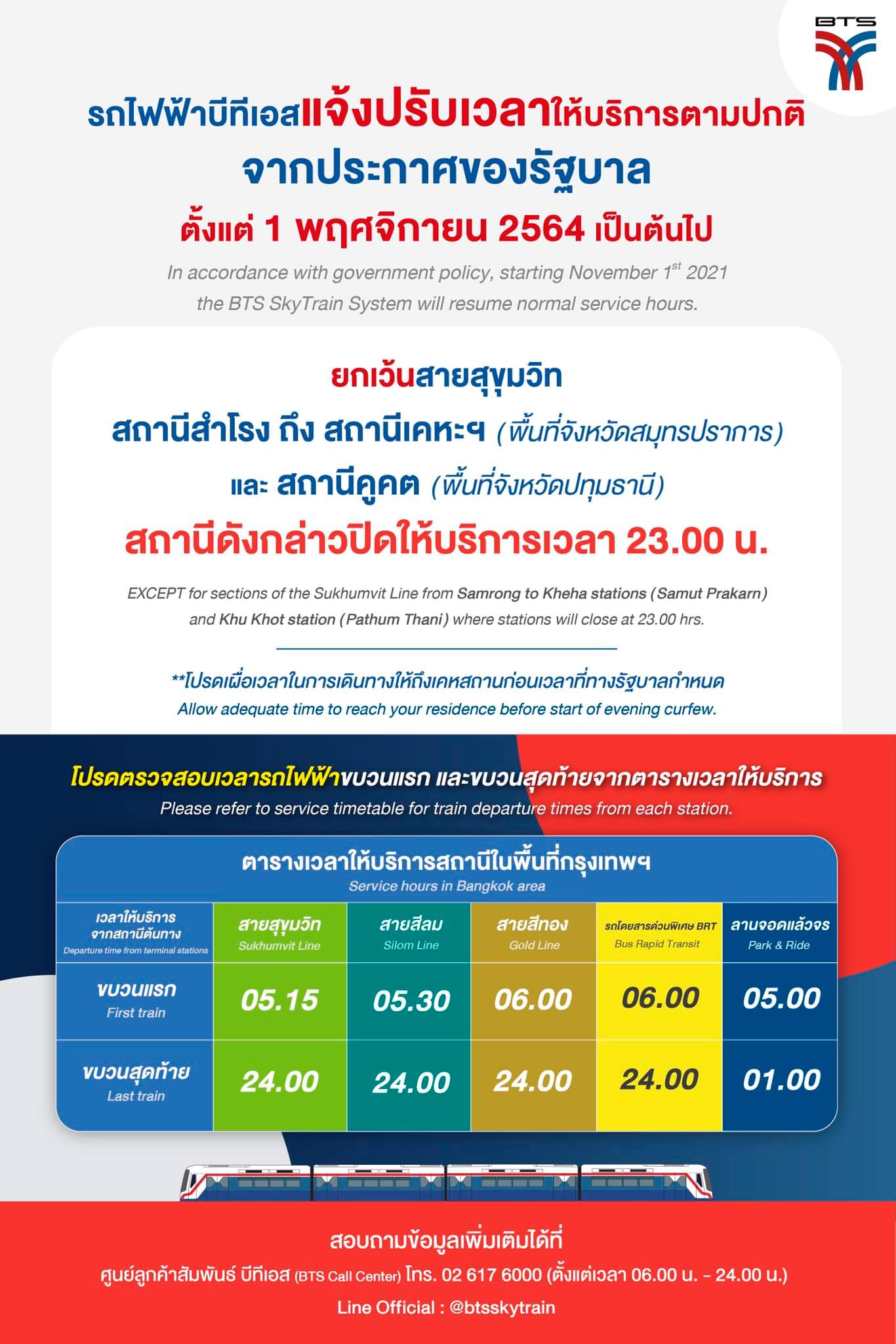 พร้อมรับเปิดประเทศ รถไฟฟ้าบีทีเอสเปิดให้บริการตามปกติถึงเที่ยงคืน