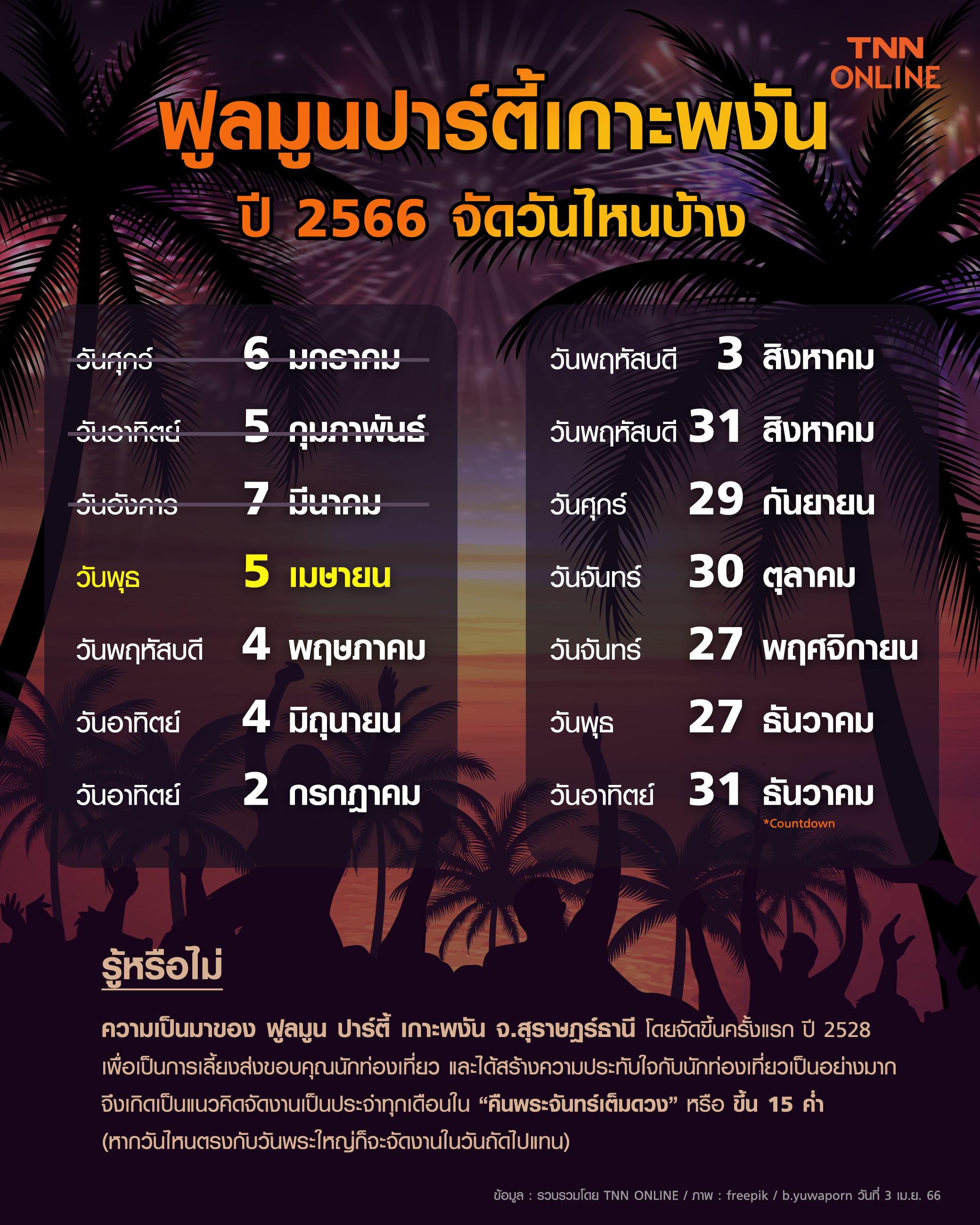 ฟูลมูนปาร์ตี้ บนเกาะพงัน ปี 2023 จัดงานวันไหนบ้าง เช็กเลย ! ฟูลมูนปาร์ตี้ บนเกาะพงัน ปี 2023 จัดงานวันไหนบ้าง เช็กเลย !