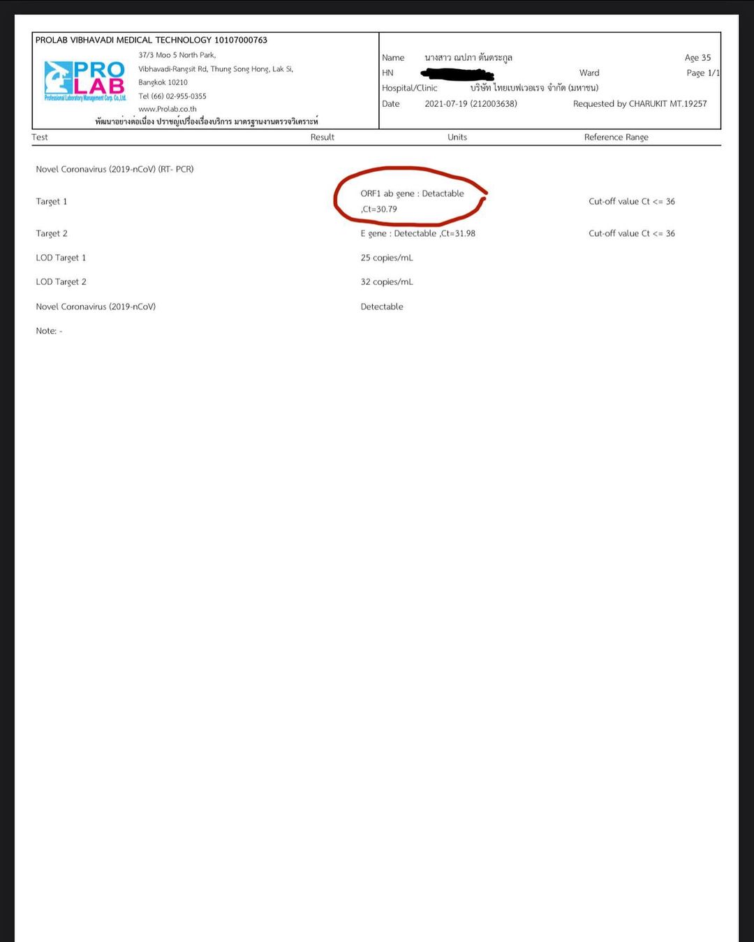 แพท ณปภา ชี้แจงแล้ว!! หลังถูกประเด็นดราม่าไทม์ไลน์ที่หายไป? แพท ณปภา ชี้แจงแล้ว!! หลังถูกประเด็นดราม่าไทม์ไลน์ที่หายไป?