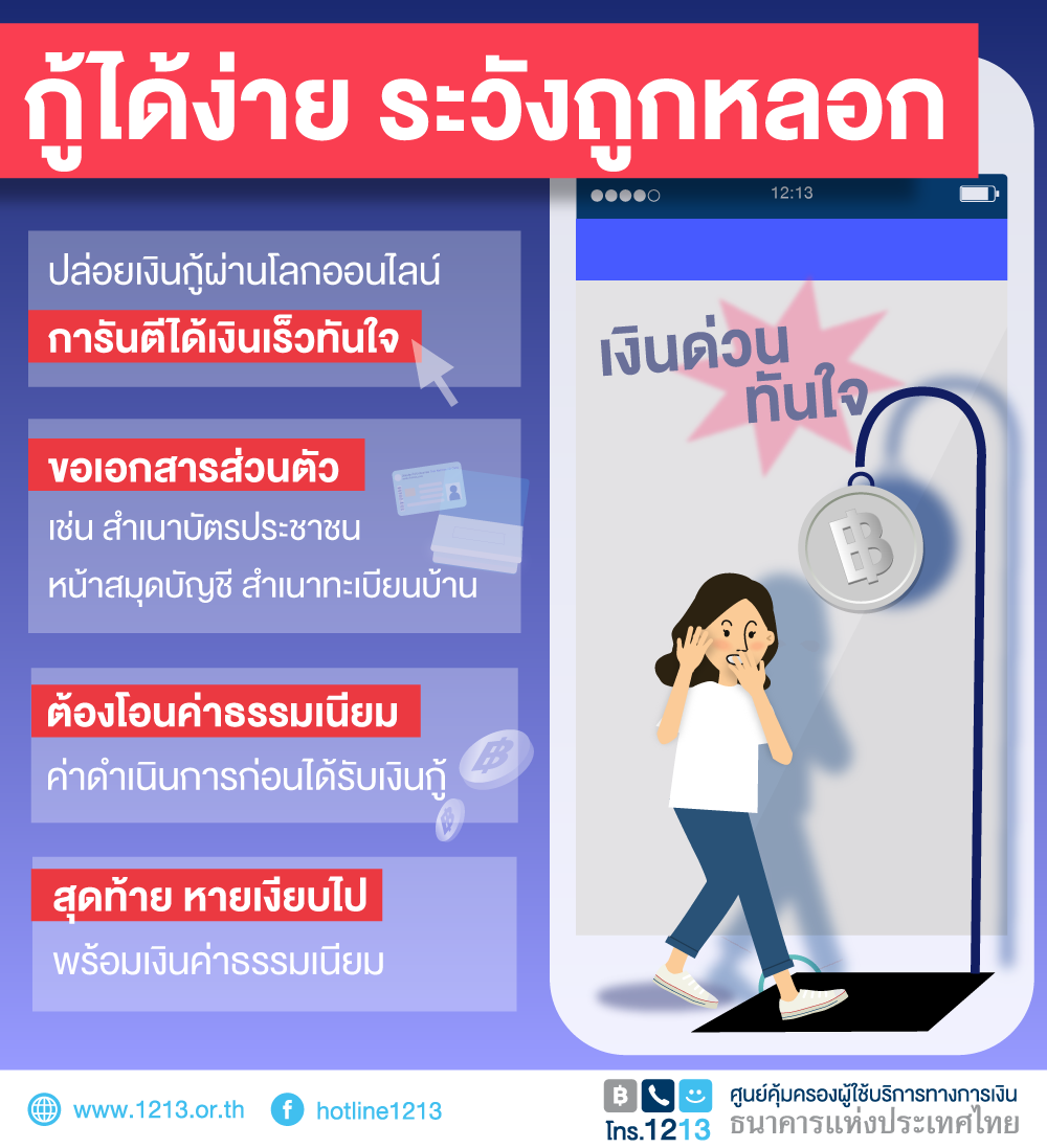 เปิดรายชื่อ “แอปฯเงินกู้” ถูกกฏหมาย-พร้อมวิธีแก้ไขหากเป็นเหยื่อมิจฉาชีพ!