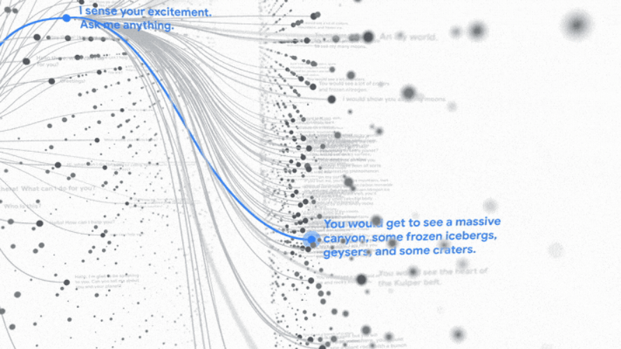 Google เปิดตัว Bard - แช็ตบอต AI ใช้โมเดล LaMDA พร้อมสู้ ChatGPT