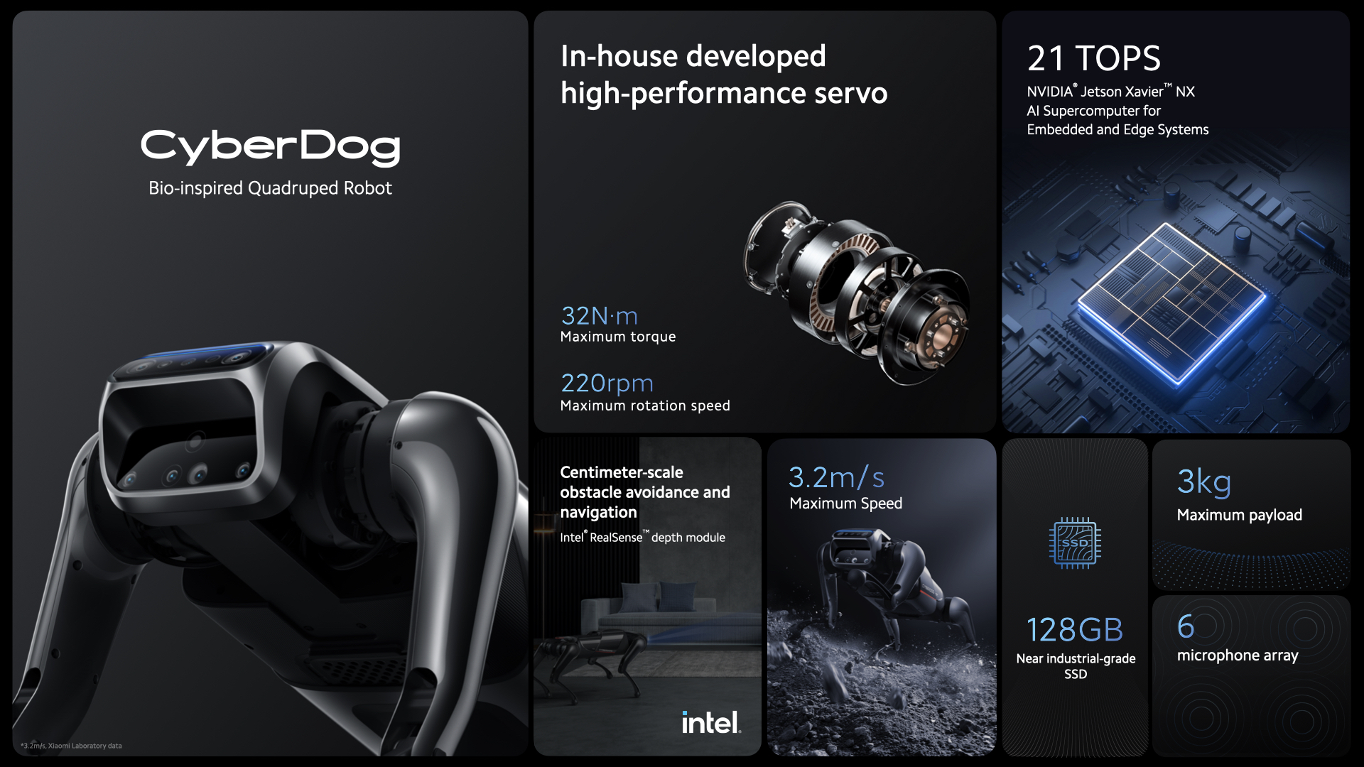 “Cyberdog” หุ่นยนต์น้องหมาสุดอัจฉริยะ จาก Xiaomi “Cyberdog” หุ่นยนต์น้องหมาสุดอัจฉริยะ จาก Xiaomi