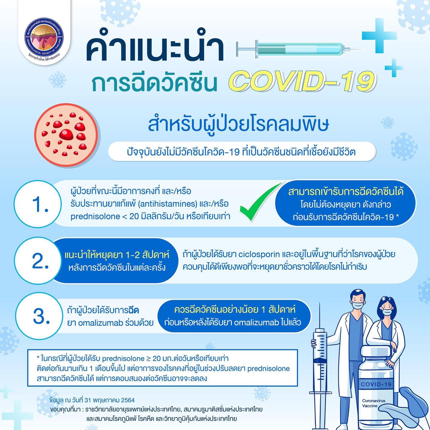 เปิดคำแนะนำผู้ป่วยโรคผิวหนัง สะเก็ดเงิน ภูมิแพ้ ลมพิษ ก่อนฉีดวัคซีนโควิด-19