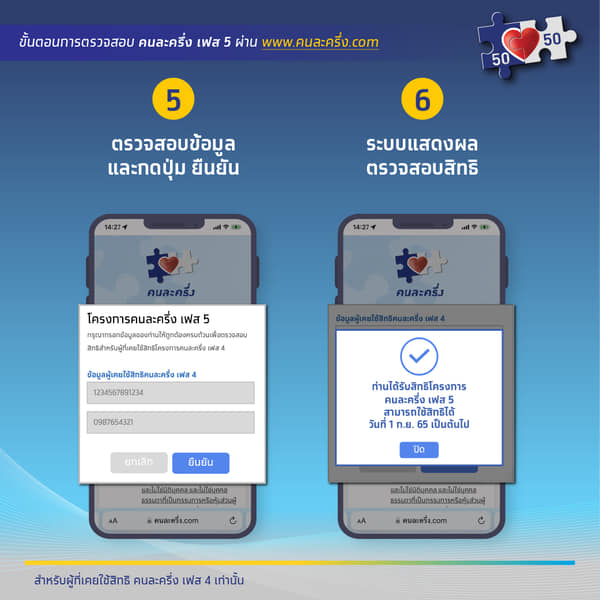 คนละครึ่งเฟส 5 เปิดขั้นตอนยืนยันสิทธิผ่านเว็บไซต์ www.คนละครึ่ง.com