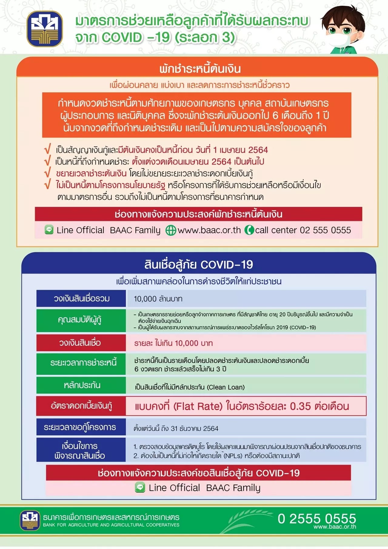 รวมไว้ที่นี่! 10 ช่องทางลงทะเบียน พักชำระหนี้ ทุกธนาคาร รวมไว้ที่นี่! 10 ช่องทางลงทะเบียน พักชำระหนี้ ทุกธนาคาร