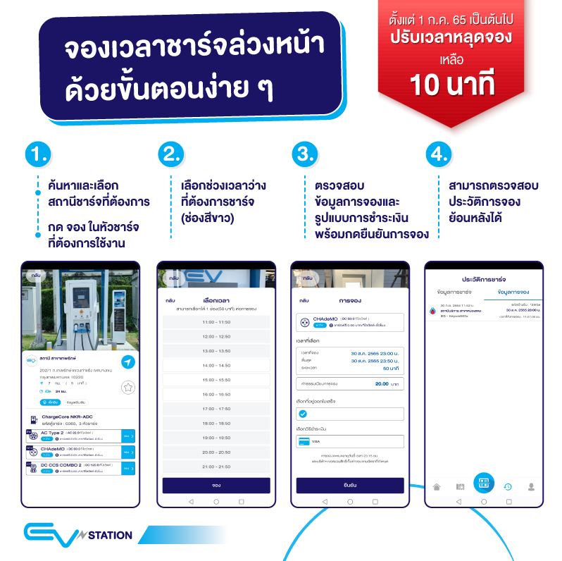 สถานีชาร์จรถไฟฟ้า PTT EV Station เริ่มคิดค่าบริการ 1 ส.ค.65 เป็นต้นไป