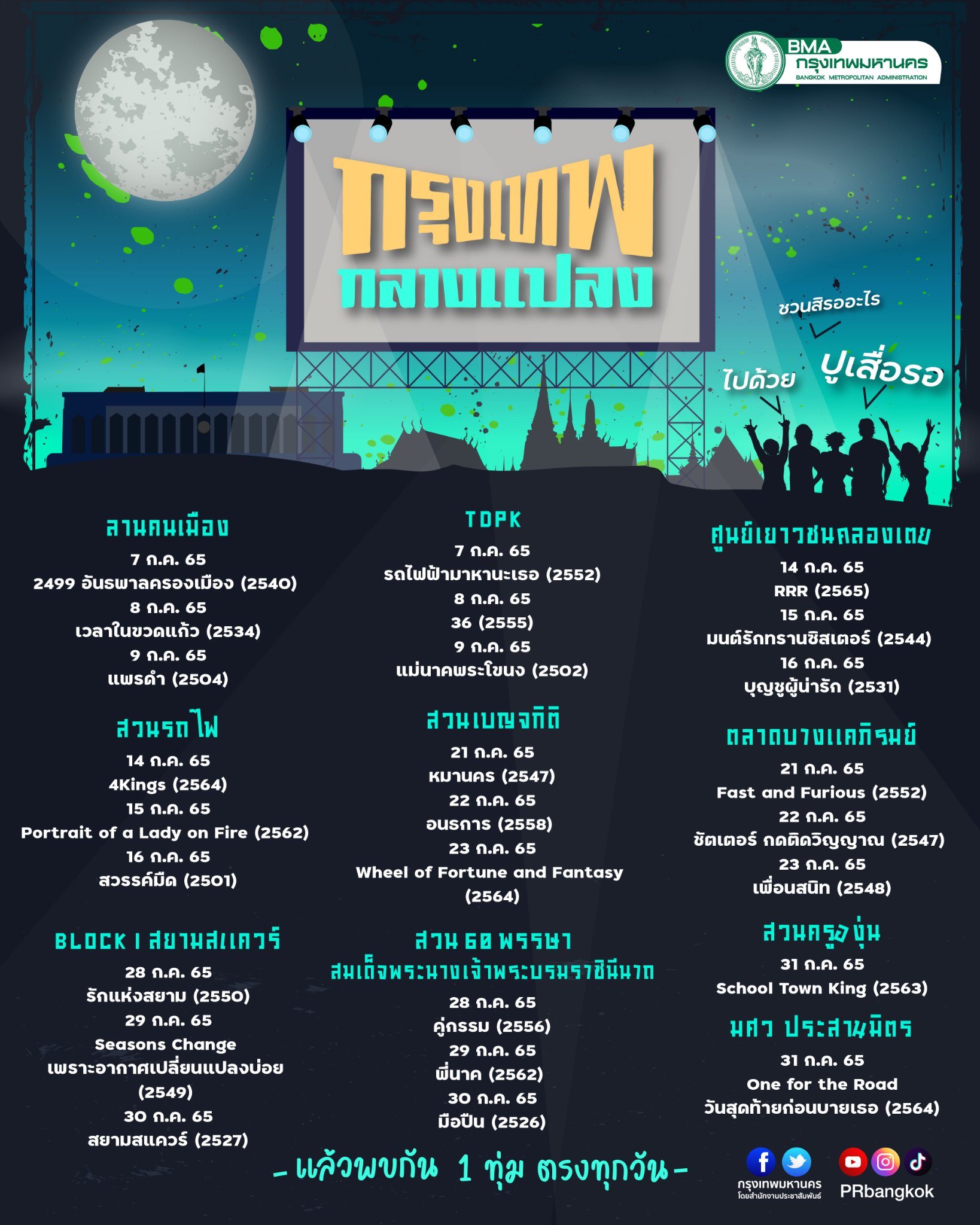 เปิดโปรแกรมหนัง กรุงเทพกลางแปลง เรื่องอะไร ฉายที่ไหนบ้าง? เปิดโปรแกรมหนัง กรุงเทพกลางแปลง เรื่องอะไร ฉายที่ไหนบ้าง?