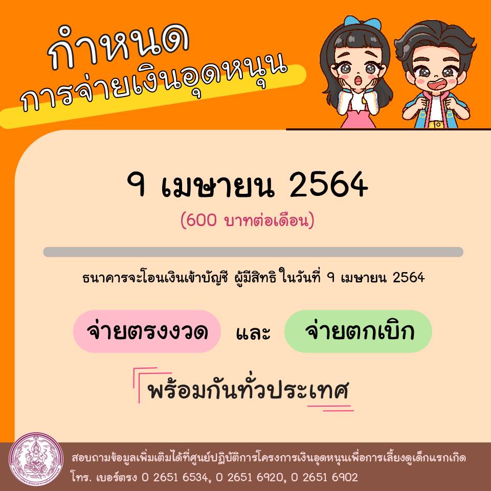 เช็คเงินอุดหนุนบุตร 600 บาท งวดเดือนเมษายน 2564 เช็คเงินอุดหนุนบุตร 600 บาท งวดเดือนเมษายน 2564