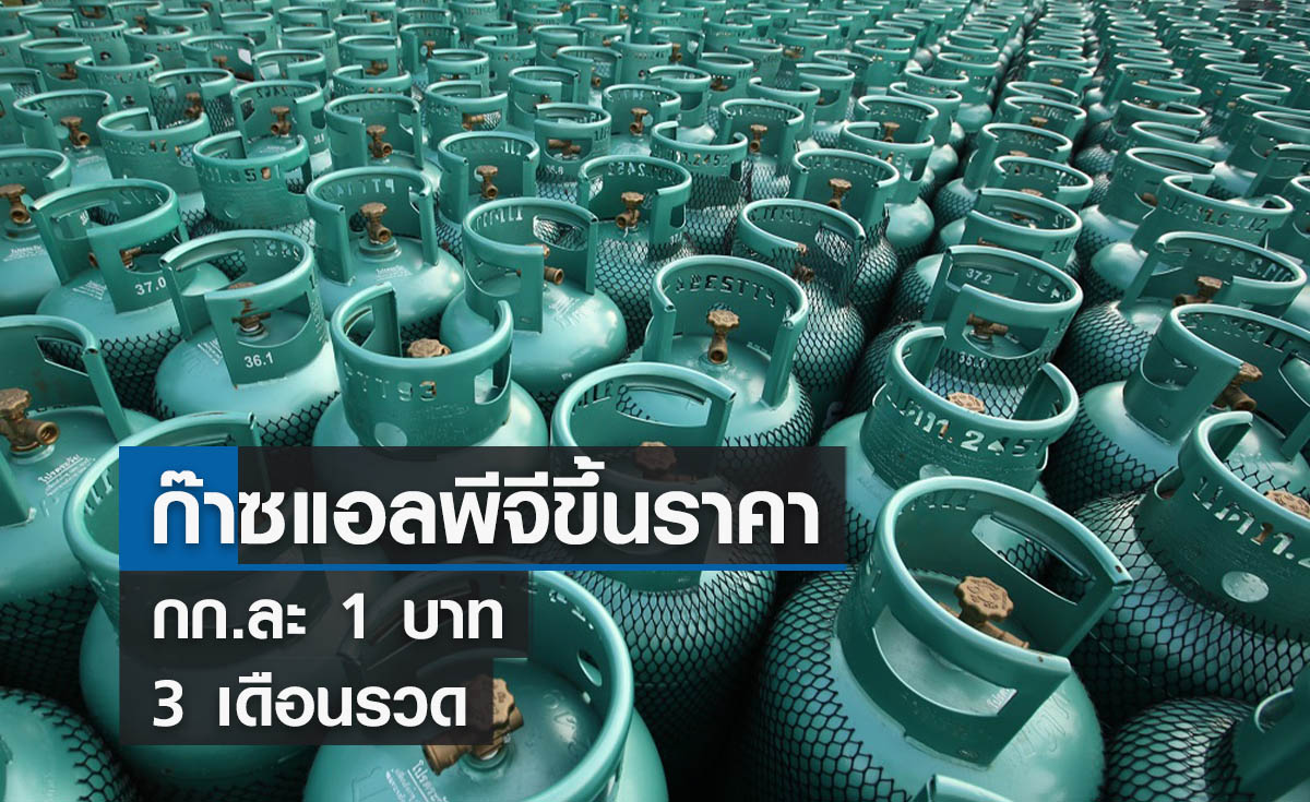  ก๊าซแอลพีจีขึ้นราคากก.ละ 1 บาท  3 เดือนรวดเริ่ม 1 ก.ค.นี้  