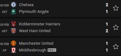 สรุปผลฟุตบอล เอฟเอ คัพ 2021-22 รอบ 32 ทีมสุดท้าย ประจำวันเสาร์ที่ 5 ก.พ. 65
