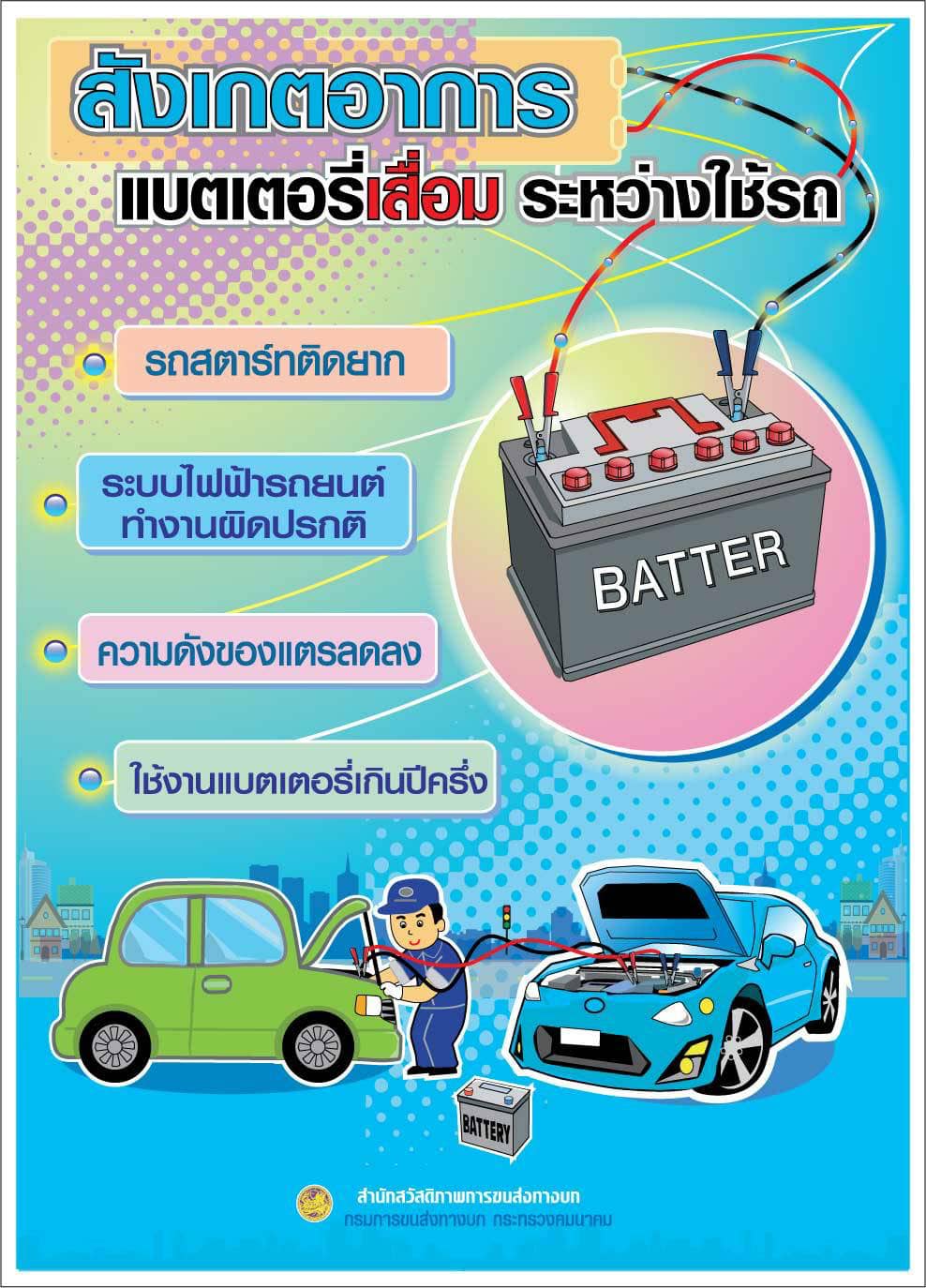 รถสตาร์ทไม่ติด! เช็ก 4 อาการบ่งบอกว่า แบตเตอรี่รถยนต์ กำลังเสื่อมสภาพ รถสตาร์ทไม่ติด! เช็ก 4 อาการบ่งบอกว่า แบตเตอรี่รถยนต์ กำลังเสื่อมสภาพ