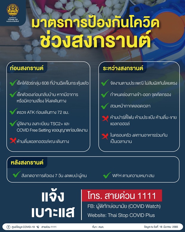 เช็กเงื่อนไข ศบค.ไฟเขียวจัดเทศกาลสงกรานต์ 2565 ห้ามประแป้ง-ปาร์ตี้โฟม-ดื่มสุรา