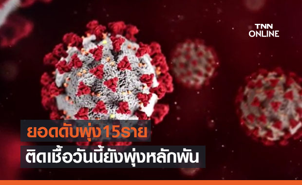 ยอดผู้ติดเชื้อโควิดวันนี้ยังหลักพัน 1,583 ราย เสียชีวิตเพิ่มอีก 15 ราย 