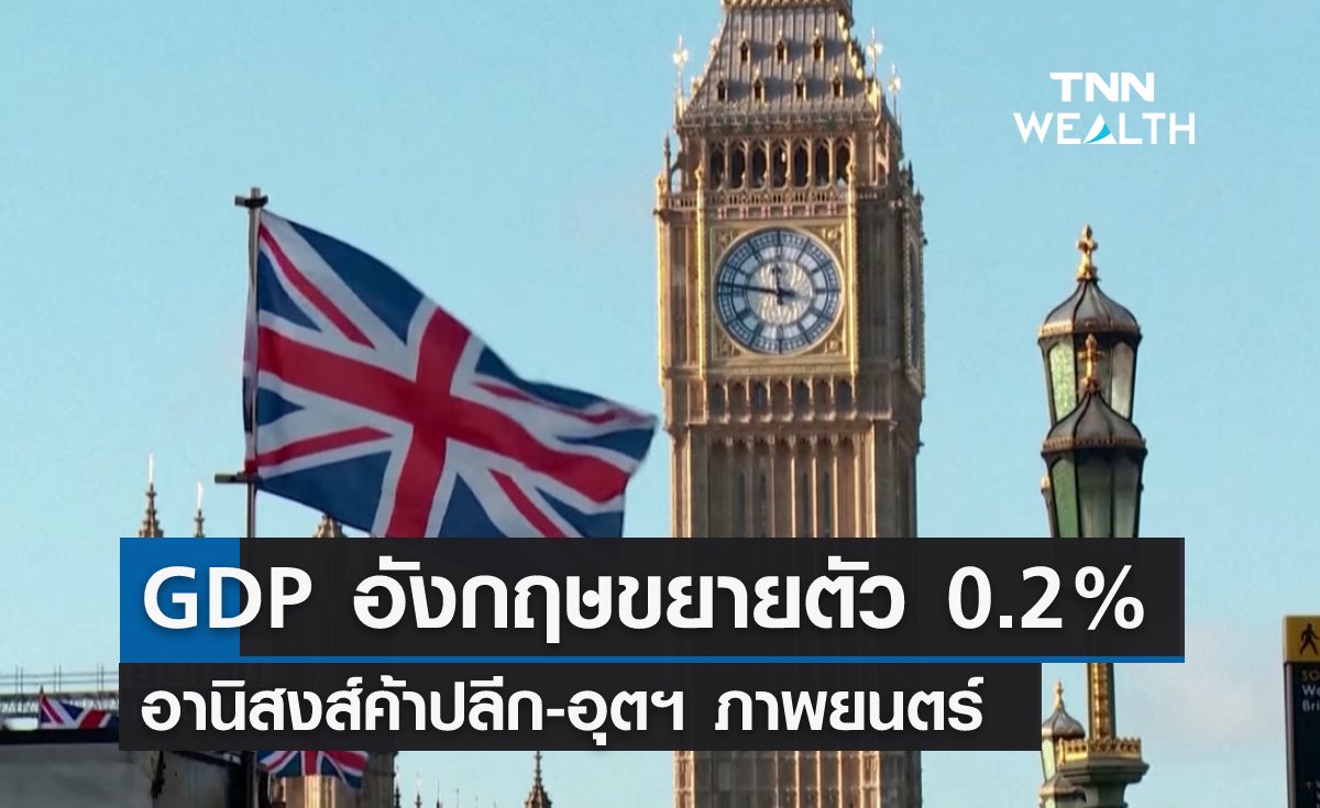 GDP อังกฤษขยายตัว 0.2% อานิสงส์ค้าปลีก-อุตสาหกรรมภาพยนตร์