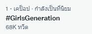 แม่เรียกกลับด้อม!! SM คอนเฟิร์ม Girls’ Generation เตรียมคัมแบ็กครบวง 