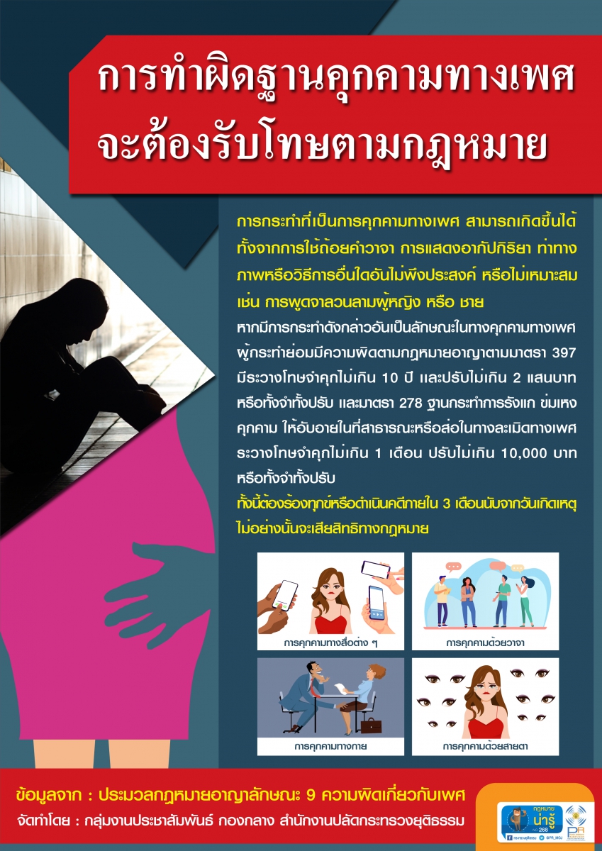 เปิดข้อกฎหมาย คุกคามทางเพศ มีโทษปรับกี่บาท-จำคุกกี่ปี? เปิดข้อกฎหมาย คุกคามทางเพศ มีโทษปรับกี่บาท-จำคุกกี่ปี?