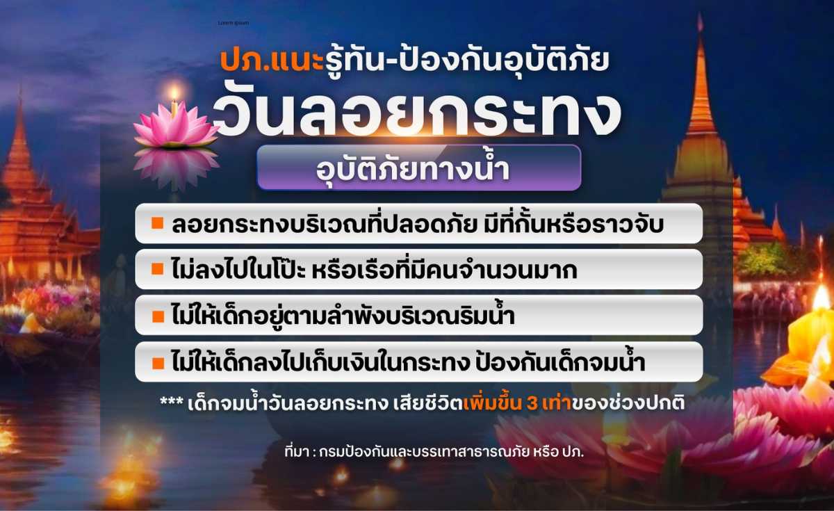 ปภ.แนะรู้ทัน-ป้องกันอุบัติภัยวันลอยกระทง ปภ.แนะรู้ทัน-ป้องกันอุบัติภัยวันลอยกระทง