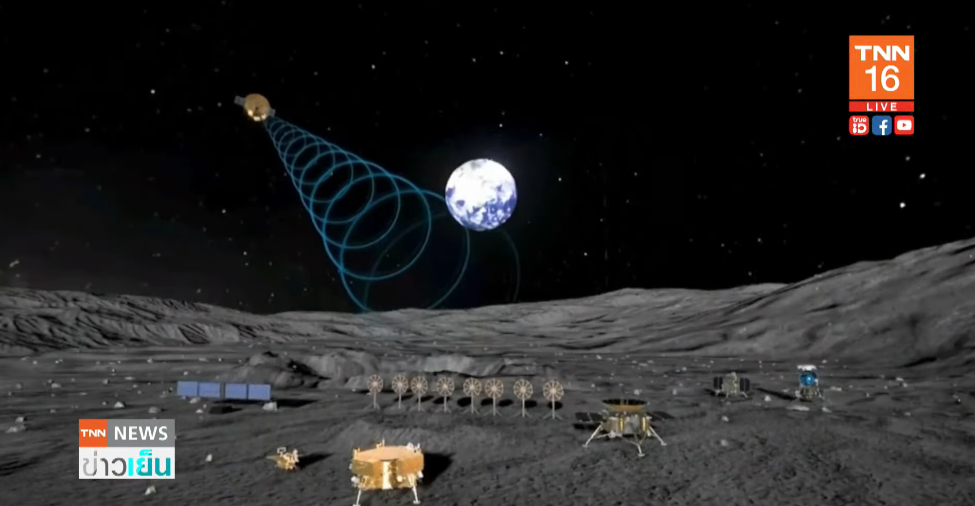 มหาศึกชิงดวงจันทร์ จีน ยกทัพใหญ่เผยโฉมจรวดลำใหม่ มหาศึกชิงดวงจันทร์ จีน ยกทัพใหญ่เผยโฉมจรวดลำใหม่