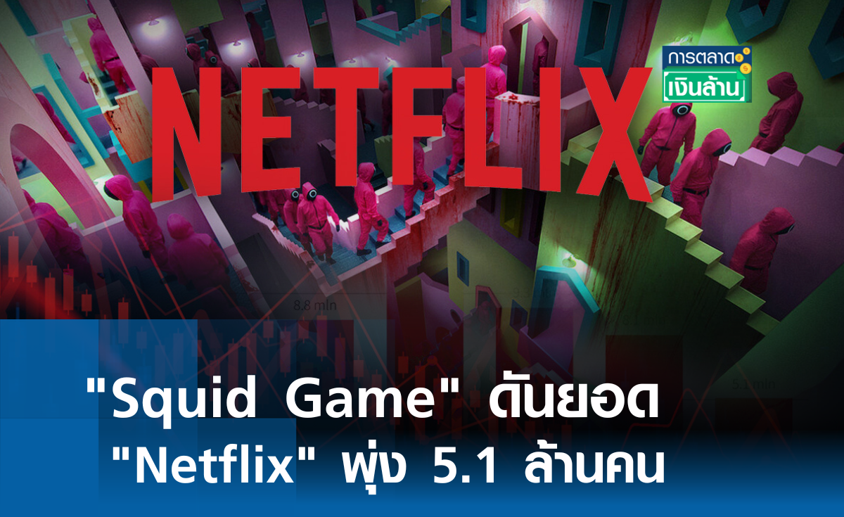 "Squid Game" ดันยอด "Netflix" พุ่ง l การตลาดเงินล้าน