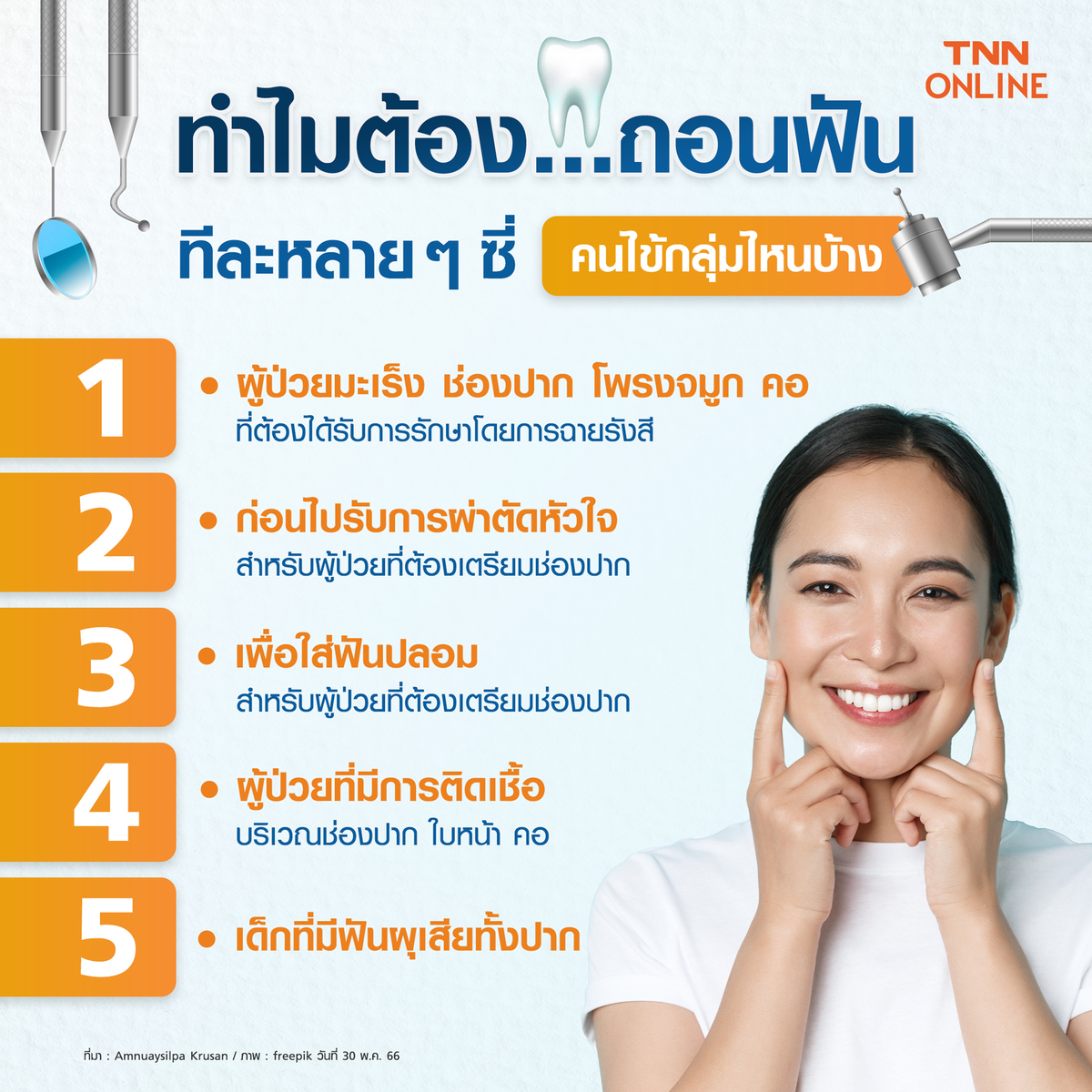 ทันตแพทย์ ไขข้อข้องใจ? คนไข้กลุ่มไหนต้องเร่ง ถอนฟัน ทีละหลายๆซี่