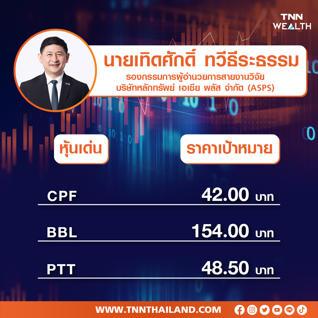 3 โบรกคัด 7 หุ้นเด่นวันนี้CPFมาแรงราคาสุกรพุ่ง 3 โบรกคัด 7 หุ้นเด่นวันนี้CPFมาแรงราคาสุกรพุ่ง