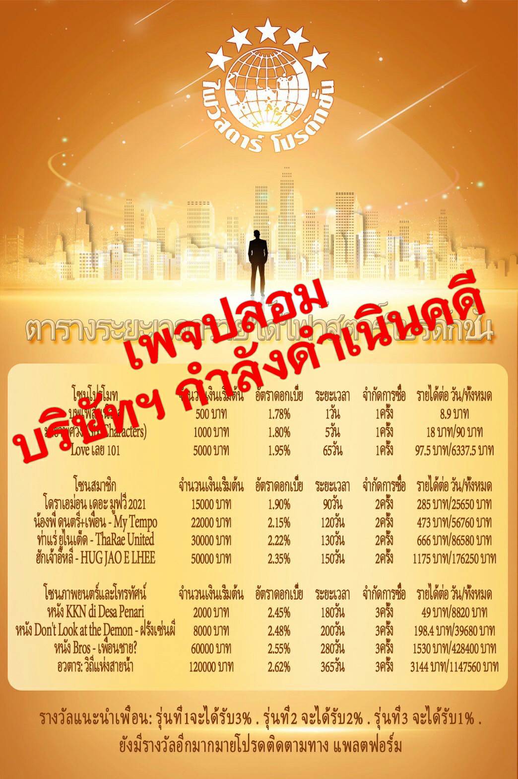 โพสต์ เตือนภัย!! จาก บริษัท ไฟว์สตาร์ หลังจากโดนแอบอ้างให้ลงทุน โพสต์ เตือนภัย!! จาก บริษัท ไฟว์สตาร์ หลังจากโดนแอบอ้างให้ลงทุน